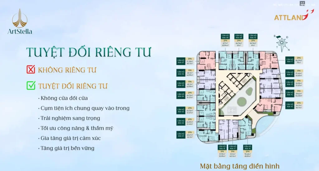 Thiết kế căn hộ Art Stella & bảng giá căn hộ Art Stella tham khảo