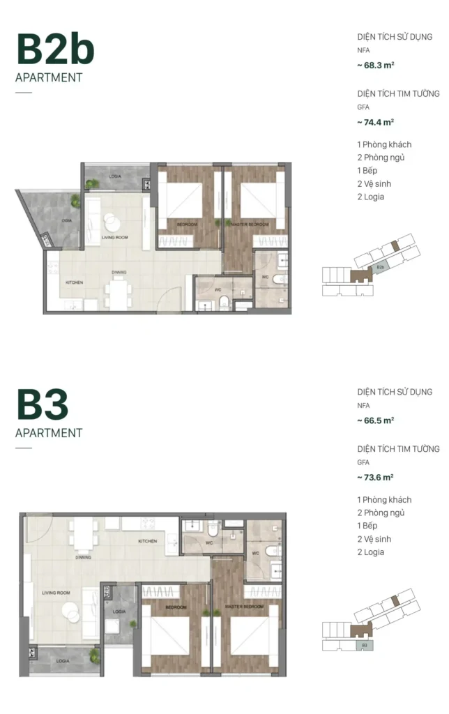 Mặt bằng căn hộ B3 Setia Edenia