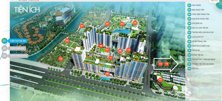 Đánh giá/Review Dự án New City Thủ Thiêm: Có nên mua ở, đầu tư và cho thuê?